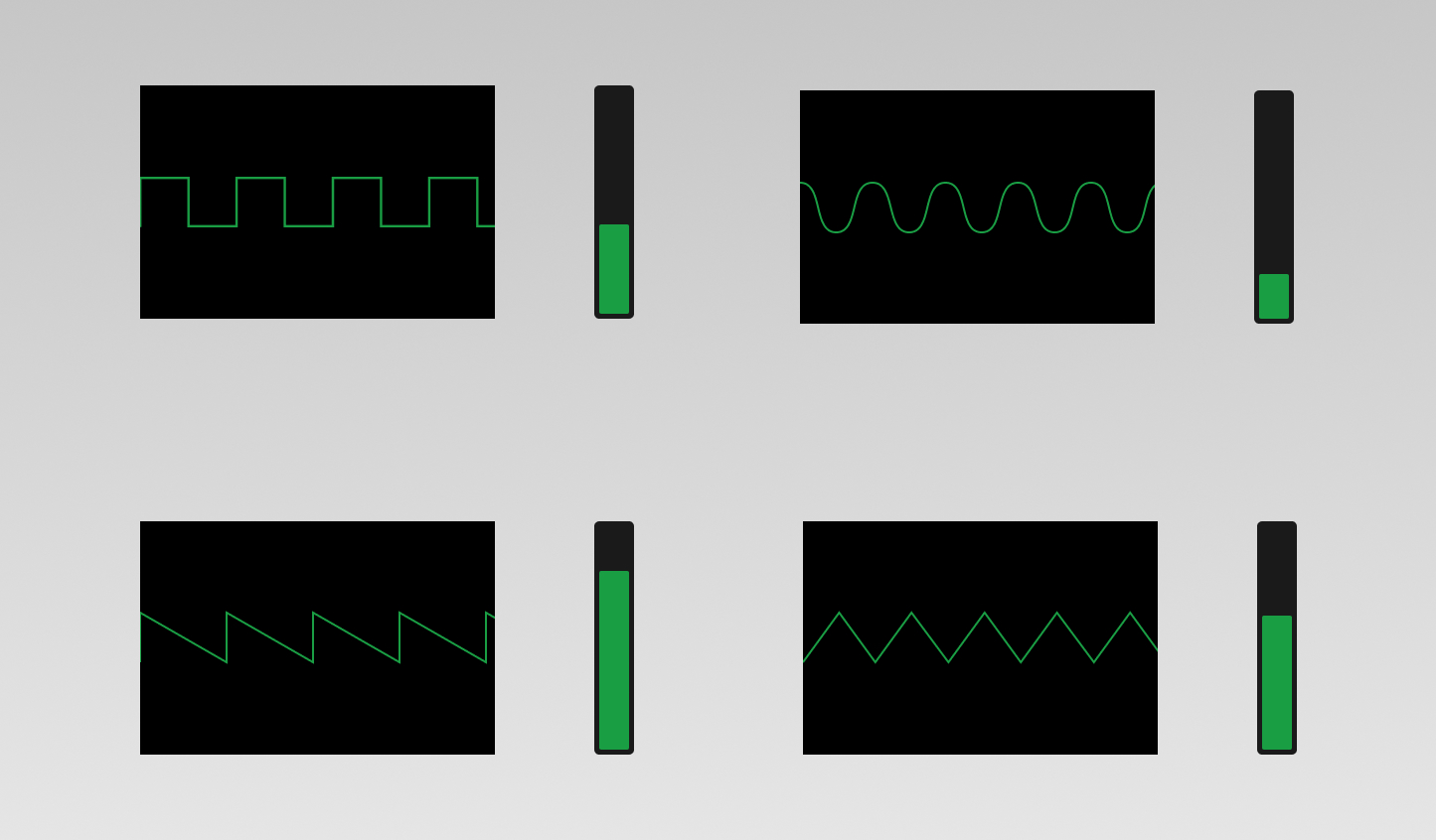 Waveforms and slider guage