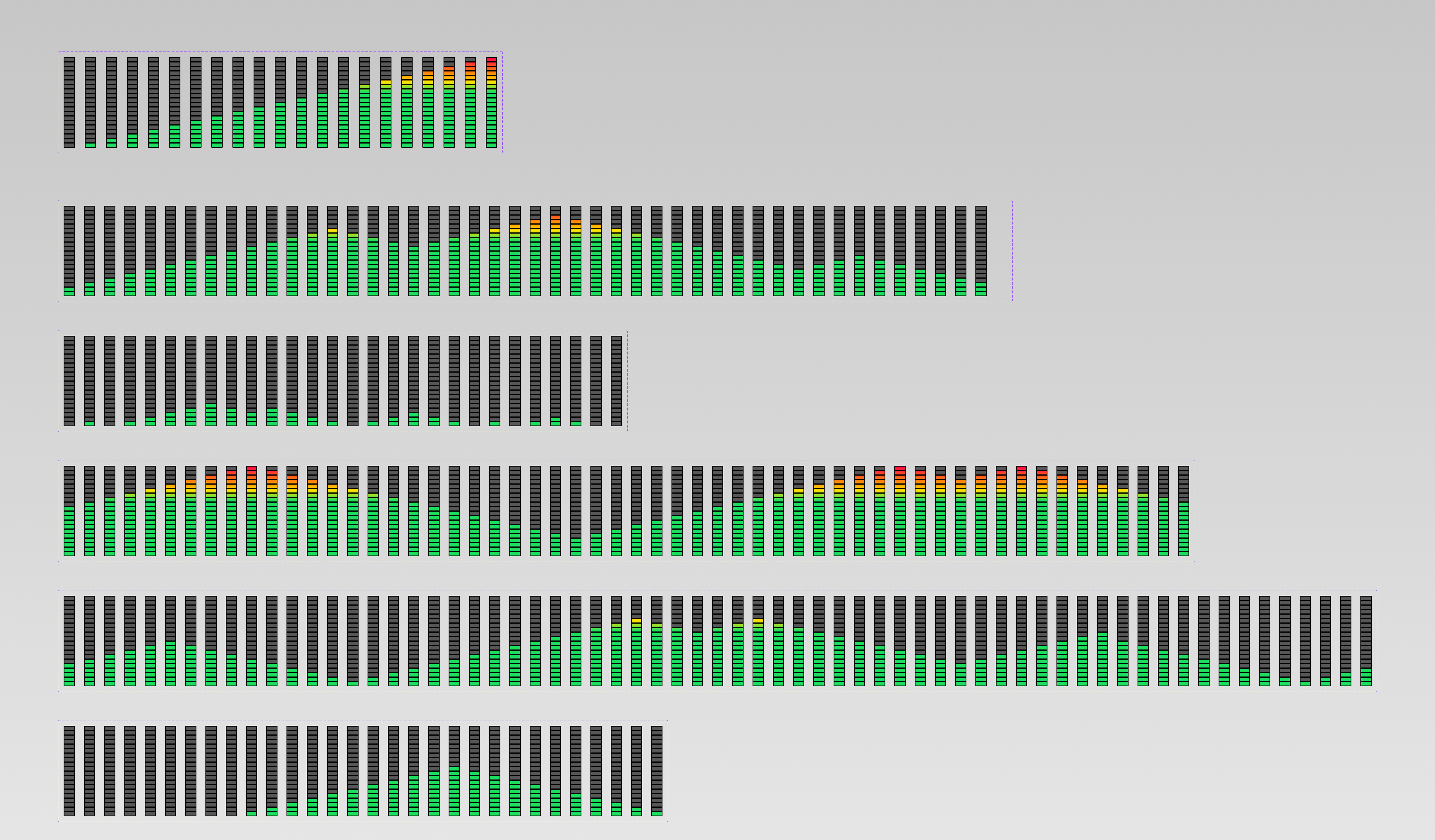 Volume Level