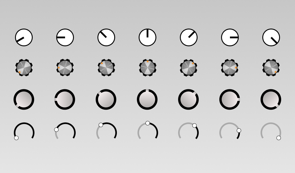 Rotary iterations