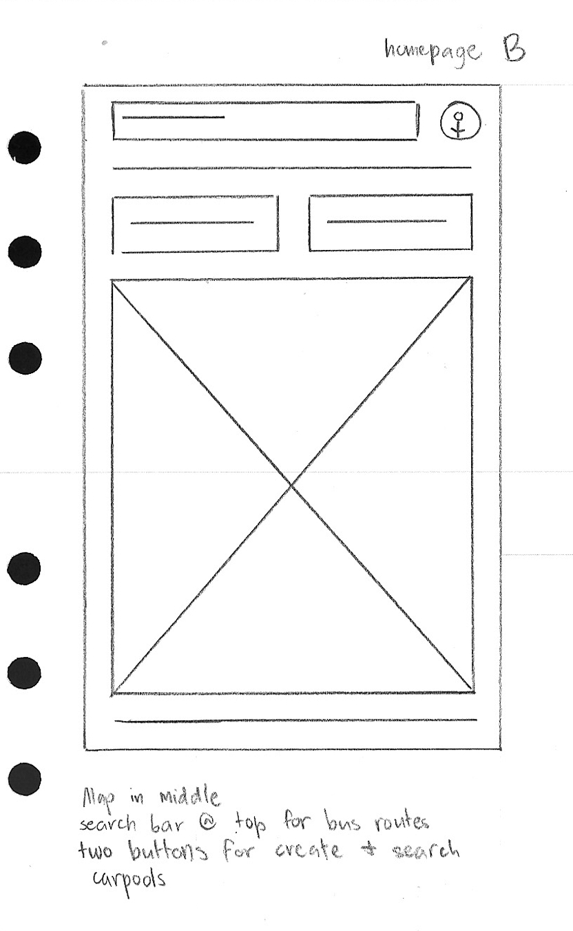 Homepage C