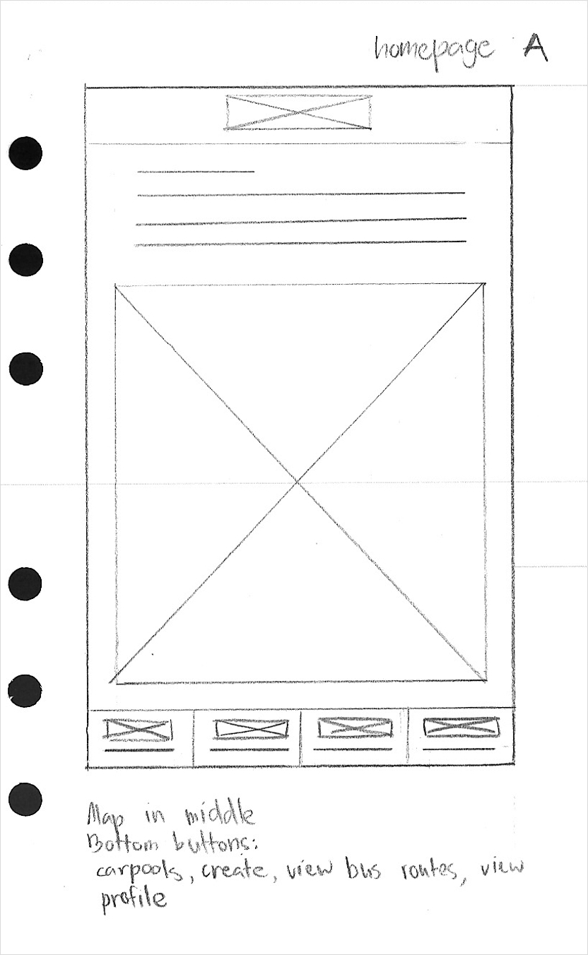 Homepage D
